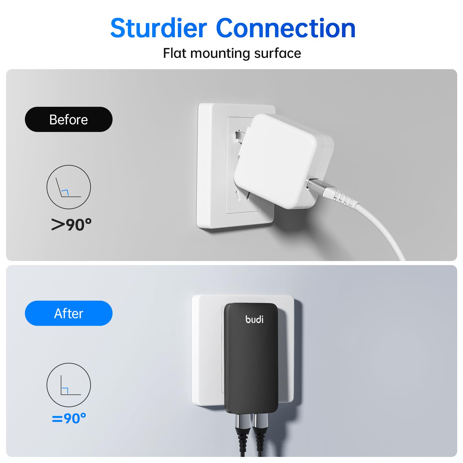 BUDI 17W Ultra Slim Foldable Wall Charger with 2 USB-A Ports - Fast Charging for iPhone, iPad, Samsung Galaxy & Home Cameras | Perfect for Travel, Office & Home Use (Black)