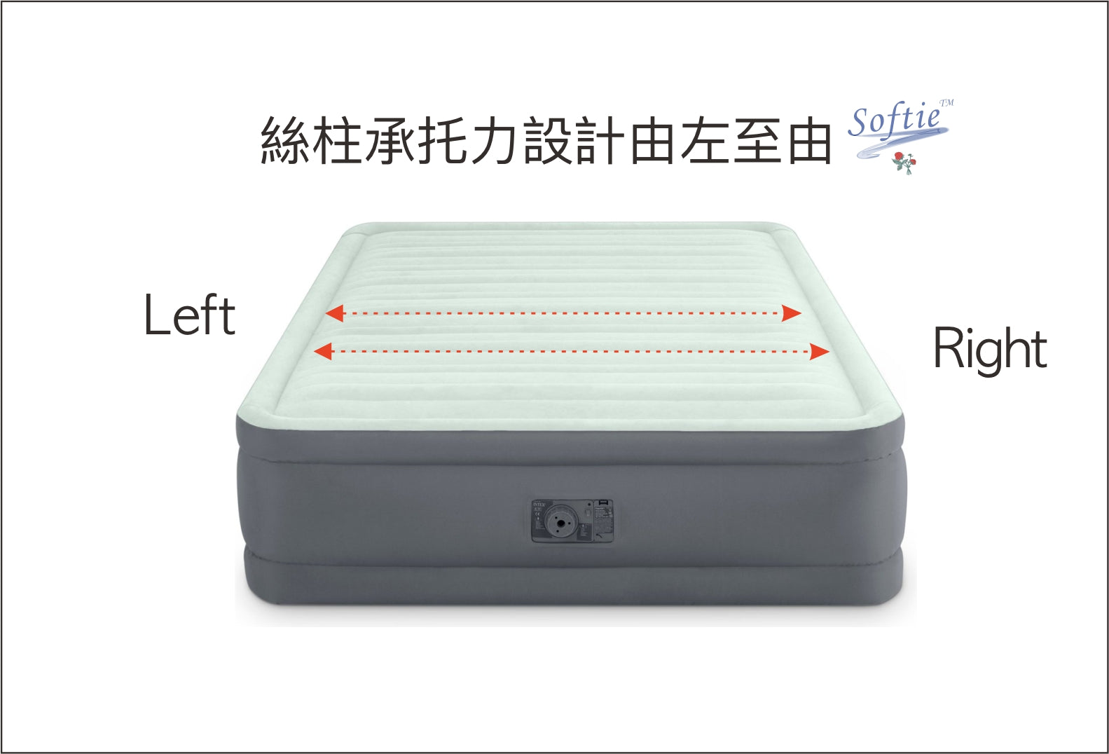 **Intex Premaire Plush Air Bed - Queen Size, Extra Durable Inflatable Mattress for Camping, Guest Beds & Home Use**