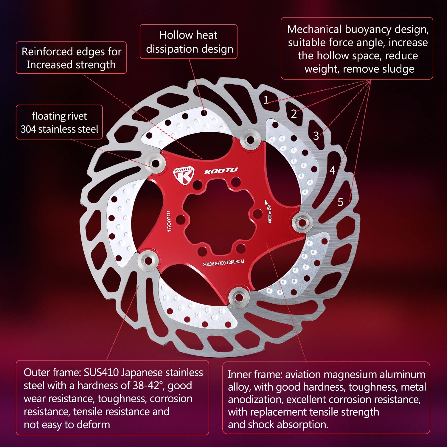 KOOTU 6-Bolt Bike Disc Brake Rotor 160mm/180mm/203mm - Stainless Steel for Road & Mountain Bikes - Perfect for MTB, BMX & Cycling Adventures