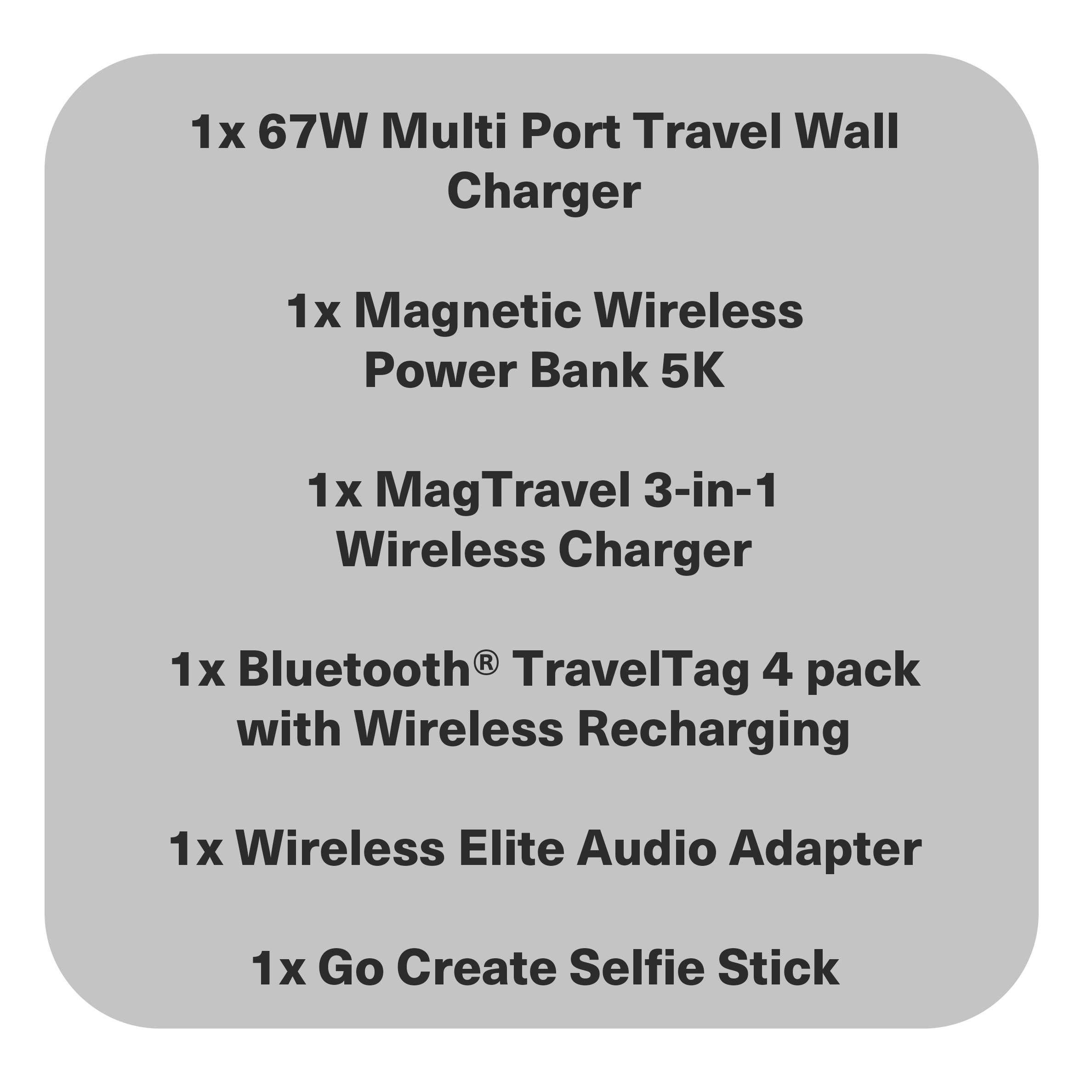 Premium Travel Bundle Set - Lightweight & Durable Carry-On Essentials for Business & Vacation Trips - Perfect for Airplane, Hotel & Adventure Travel Accessories