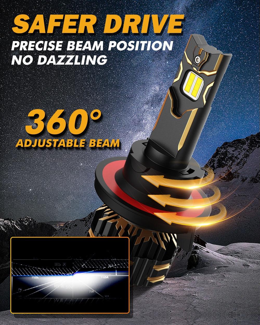 2008-2012 Ford Escape H13 LED Headlight Bulbs - High Brightness 6000K White Light, Plug and Play Replacement - Perfect for Night Driving & Foggy Conditions