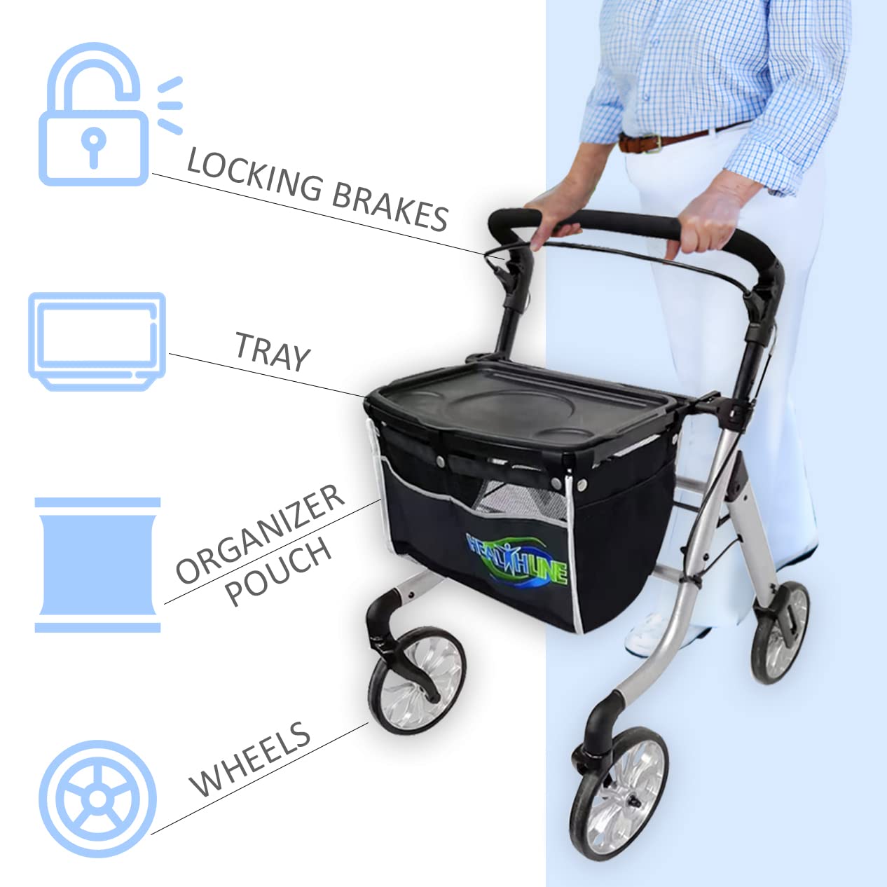 HEALTHLINE Lightweight 4-Wheel Rollator Walker for Seniors - Heavy Duty Mobility Aid with Storage Basket & Tray - Narrow Design Fits Through Doorways - Indoor Use for Elderly (White) - Perfect for Home, Hospital, and Assisted Living Facilities