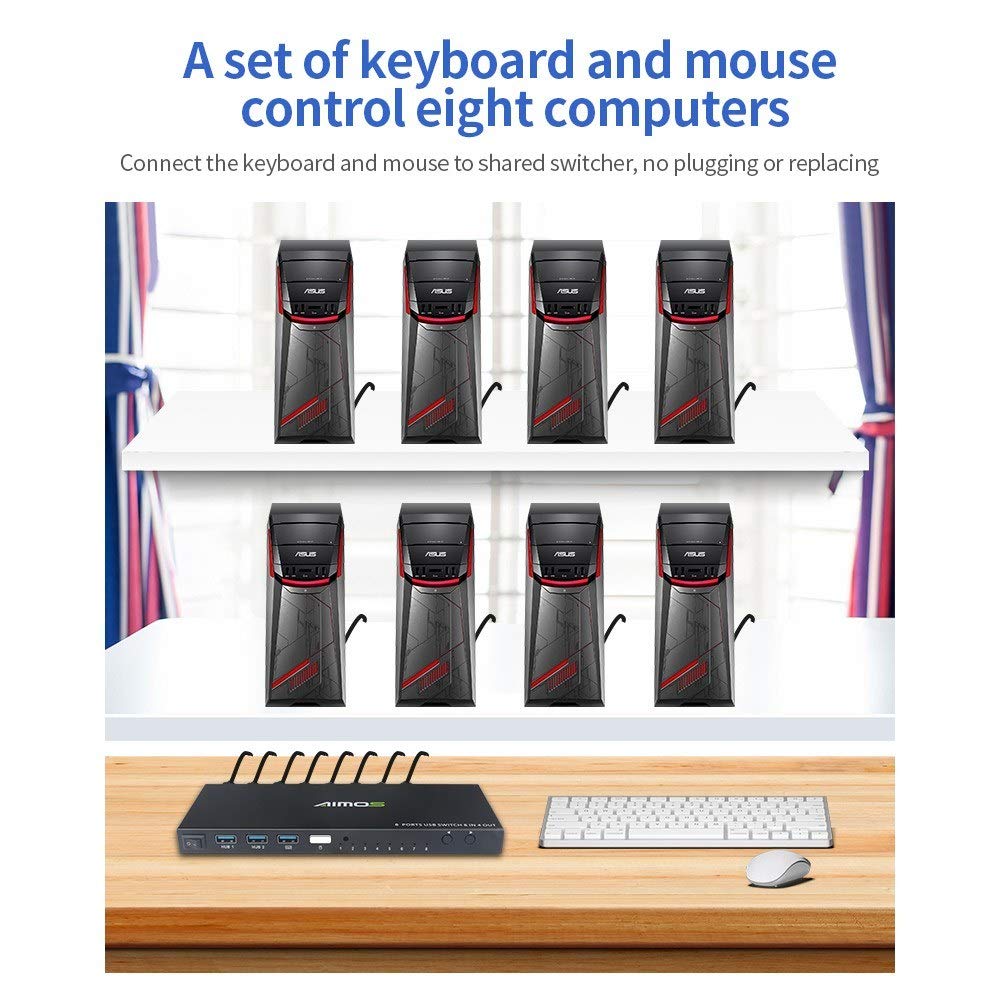 8-Port USB 2.0 Sharing Switch Box - 4 Input 8 Output USB Hub for Keyboard, Mouse, Printer & Flash Drive | Multi-Computer Peripheral Sharing Solution for Office & Home Workspace