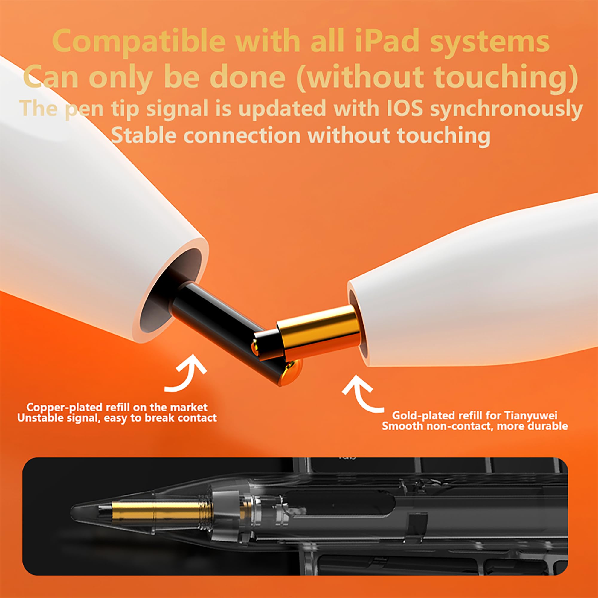 Apple iPad Stylus Pen with Fast Charging, Palm Rejection & Tilt Sensitivity - Compatible with iPad 6/7/8/9/10, iPad Mini 5/6, iPad Air 3/4/5, iPad Pro 11''/12.9'' - Perfect for Drawing, Note-Taking & Digital Art