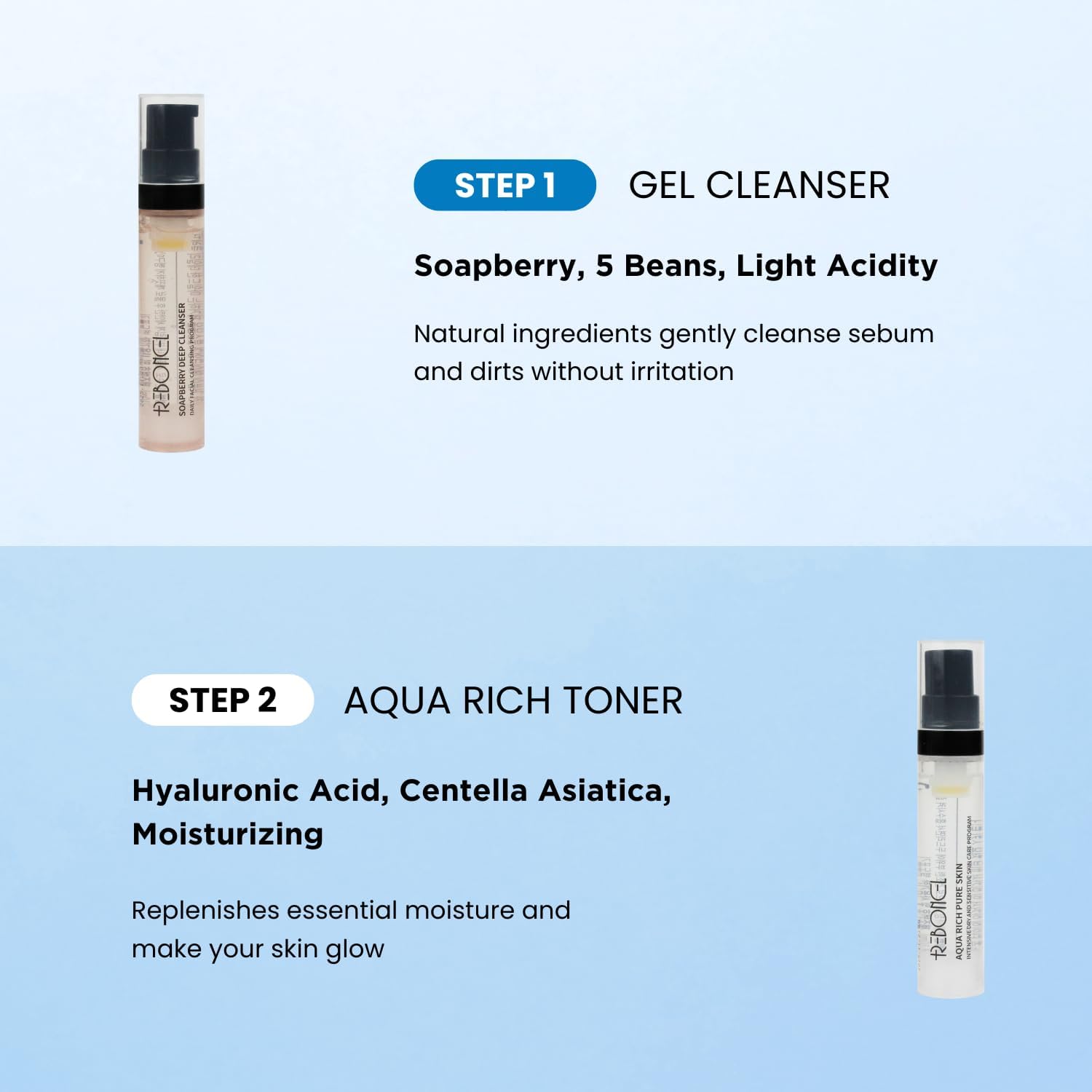 Korean Skin Care Travel Set - TSA Approved Travel Size Toiletries with Ampoule, Cleanser, Toner, Essence & Cream | All-Natural Moisturizing Skincare Gift Set | Perfect for On-The-Go Hydration & Airplane Travel Essentials