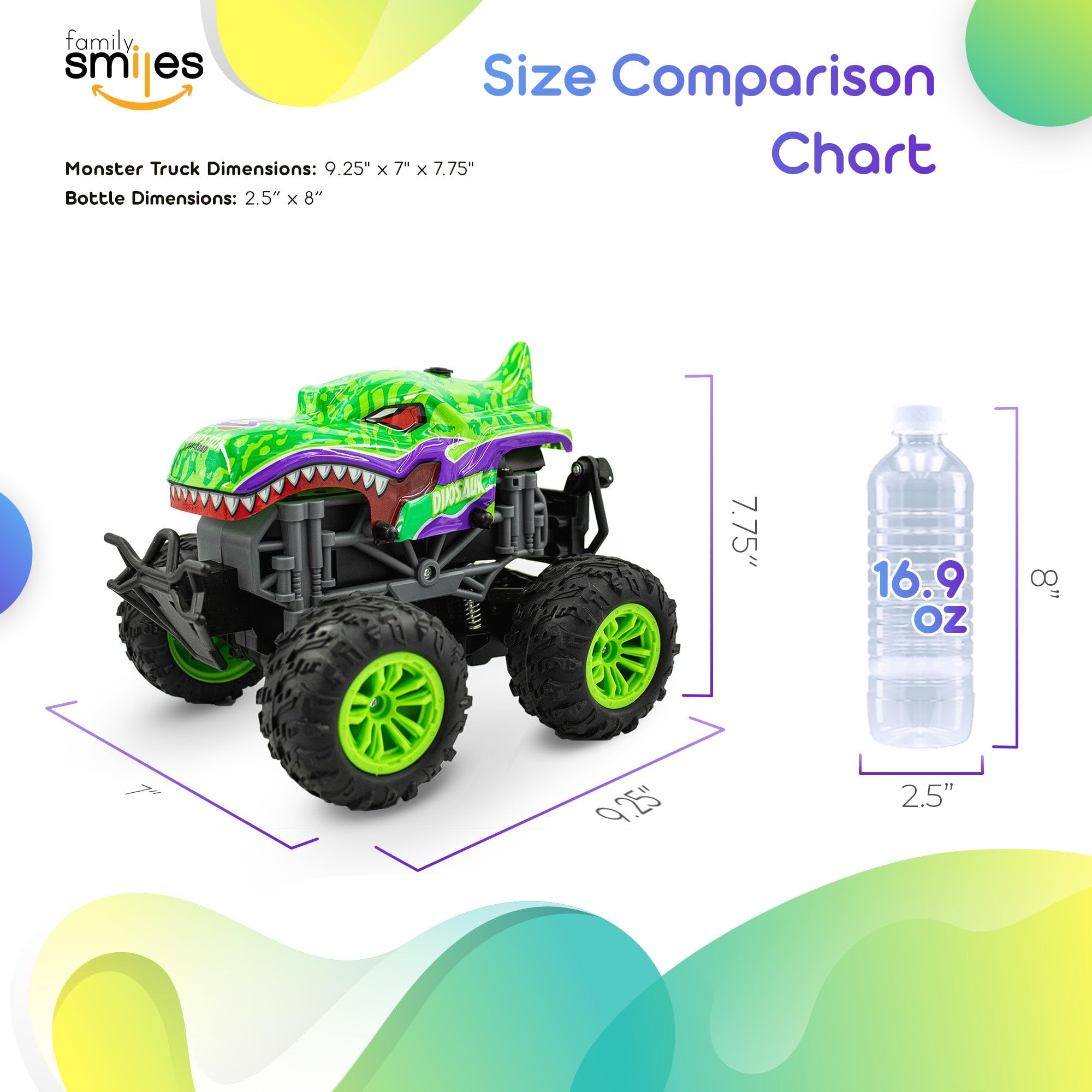 Remote Control Dinosaur and Shark Monster Truck Toy Set - 2 Pack RC Cars for Boys & Girls Ages 8-12 | Outdoor Play, Birthday Gifts, STEM Learning Toys