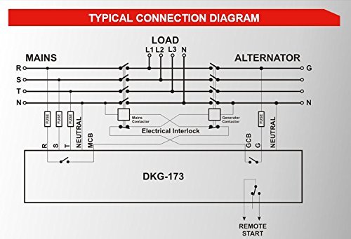 DKG-173 230/400V Automatic Transfer Switch Panel (ATS) for Generator & Mains Power Supply - Reliable Backup Power Solution for Homes, Businesses & Emergency Use