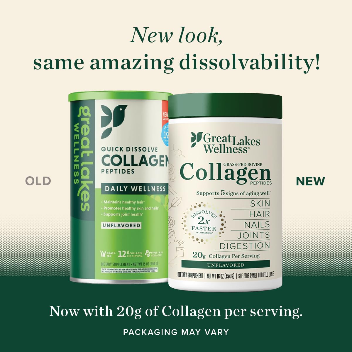 Great Lakes Wellness Hydrolyzed Collagen Peptides Powder - Unflavored, Non-GMO, Keto & Kosher Certified - Supports Skin, Hair, Nails, Joints & Digestion - Quick Dissolve Formula - 16oz (4 Pack) - Perfect for Smoothies, Coffee & Baking Recipes