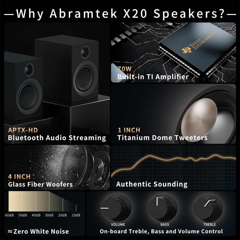 ABRAMTEK X20 Wireless Bluetooth Bookshelf Speakers - aptX HD Audio, USB/AUX Input, Subwoofer Output - Perfect for Home Theater, Gaming & Music Streaming