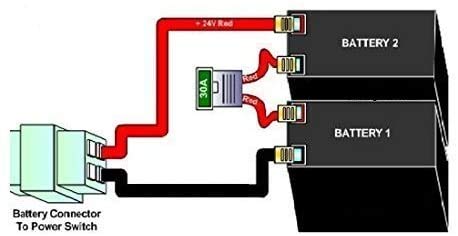 Upgrade Your Razor Dirt Quad with Extended Range High Performance 12V 9Ah Batteries - 28% Longer Run Time, Easy Slide-On Terminals, No Soldering Required - Perfect for Off-Road Adventures and Extended Riding Sessions