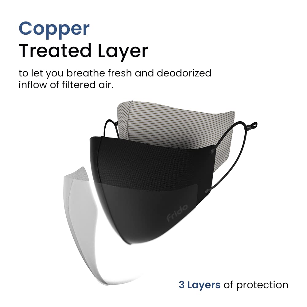 Frido ULTIMATE Copper Face Mask with Adjustable Ear Loops - Copper-Infused Layer, Breathable & Splash-Resistant Washable Fabric - Made in South Korea - Perfect for Daily Protection, Travel & Outdoor Activities