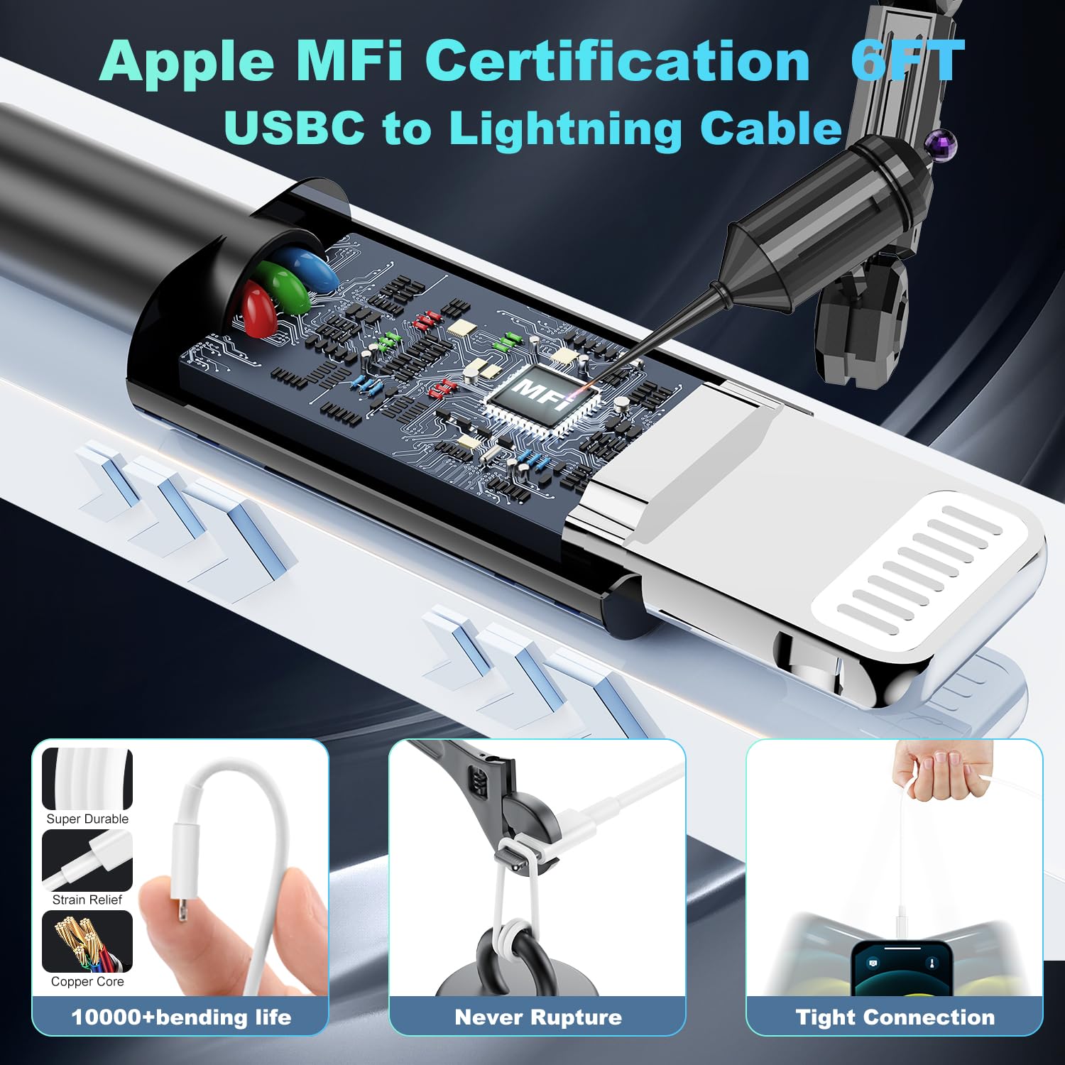 MFi Certified 45W Dual USB C Car Charger for iPhone 14/13/12 Pro - Fast Charging with C to Lightning Cable - Perfect for Road Trips & Commuting