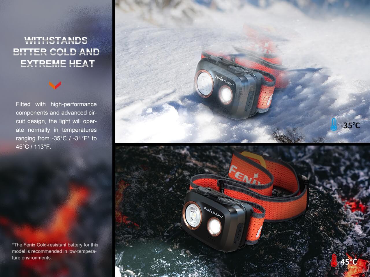 Fenix HL32R-T 800 Lumens Rechargeable LED Headlamp for Trail Running, Hiking & Camping - Waterproof Headlight with Adjustable Headband for Outdoor Adventures