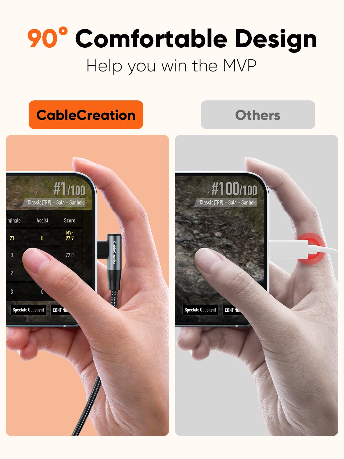 CableCreation 1.6FT Short Right Angle USB C to USB C Cable - 90 Degree Nylon Braided 3A Fast Charging Cable for iPhone 15, Galaxy S24/S23, MacBook, iPad Mini 6, iPad Pro 2020, Nintendo Switch - Perfect for Tight Spaces & Travel Charging