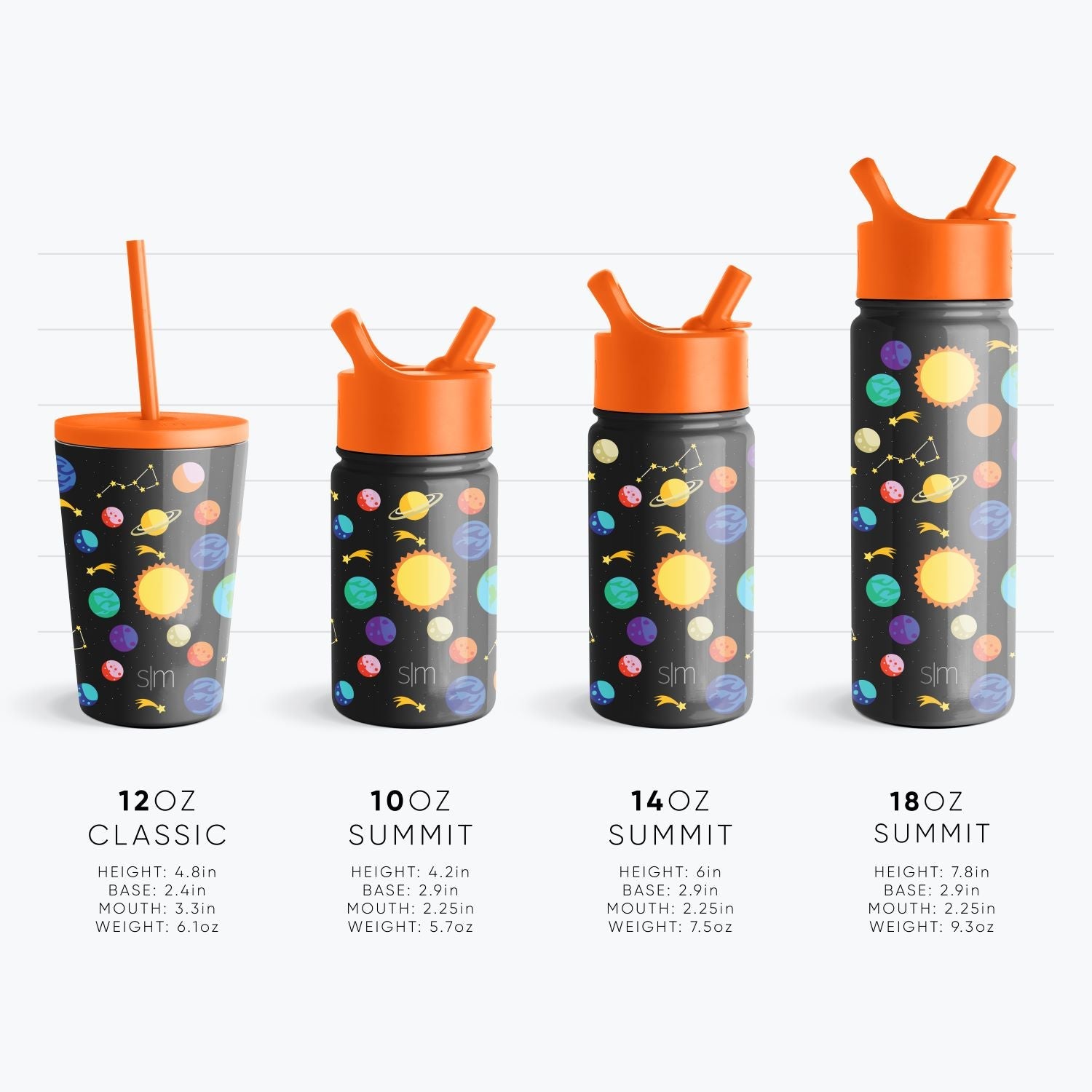 Kids Classic Tumbler with Lid & Silicone Straw - BPA Free Spill Proof Water Bottle for School, Travel & Outdoor Activities