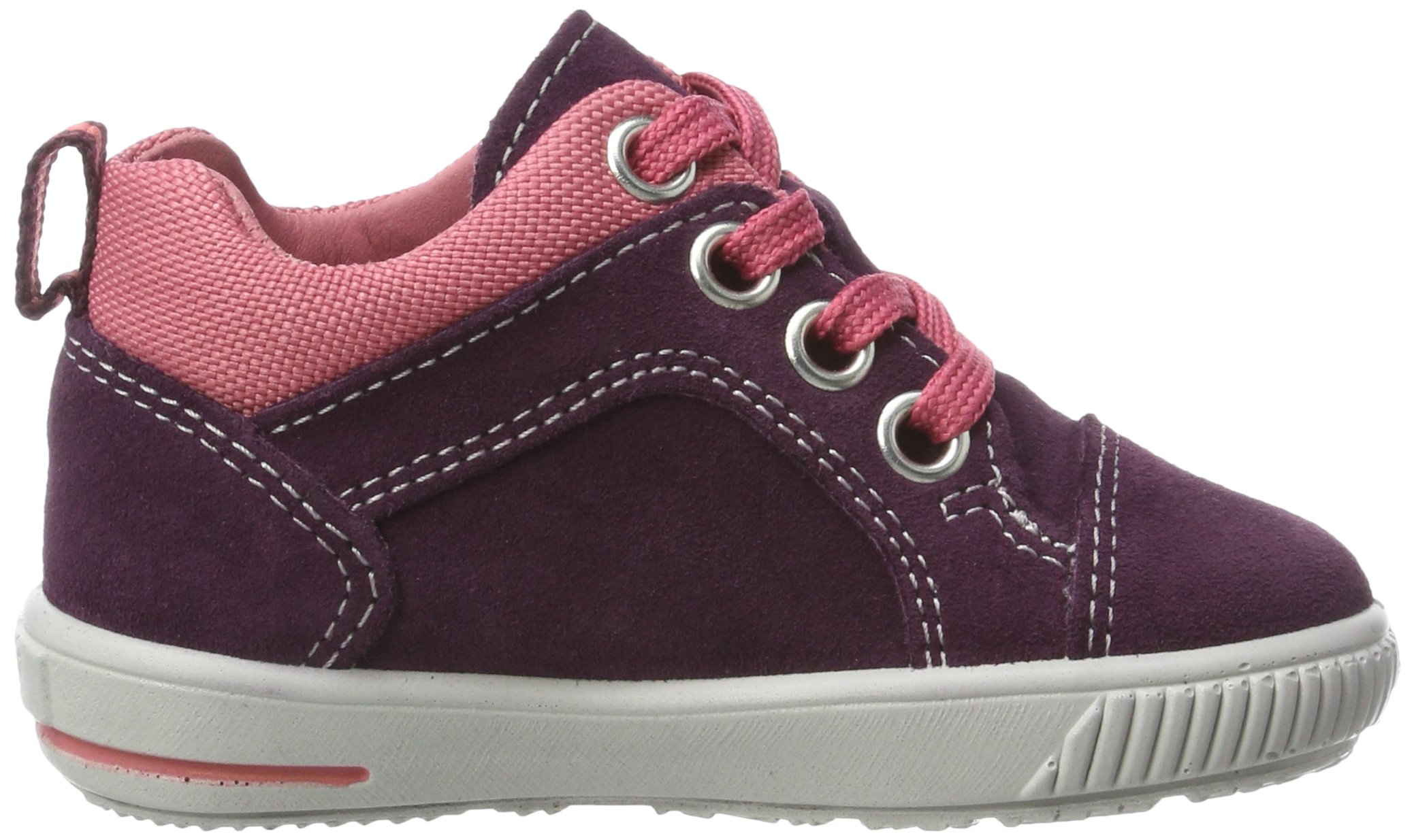 Best Girls Walking Shoes for Kids - Comfortable & Lightweight Sneakers for School, Play & Outdoor Activities