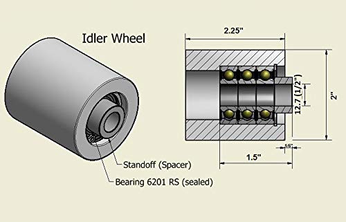 2x72 Belt Grinder Wheel Set - 5