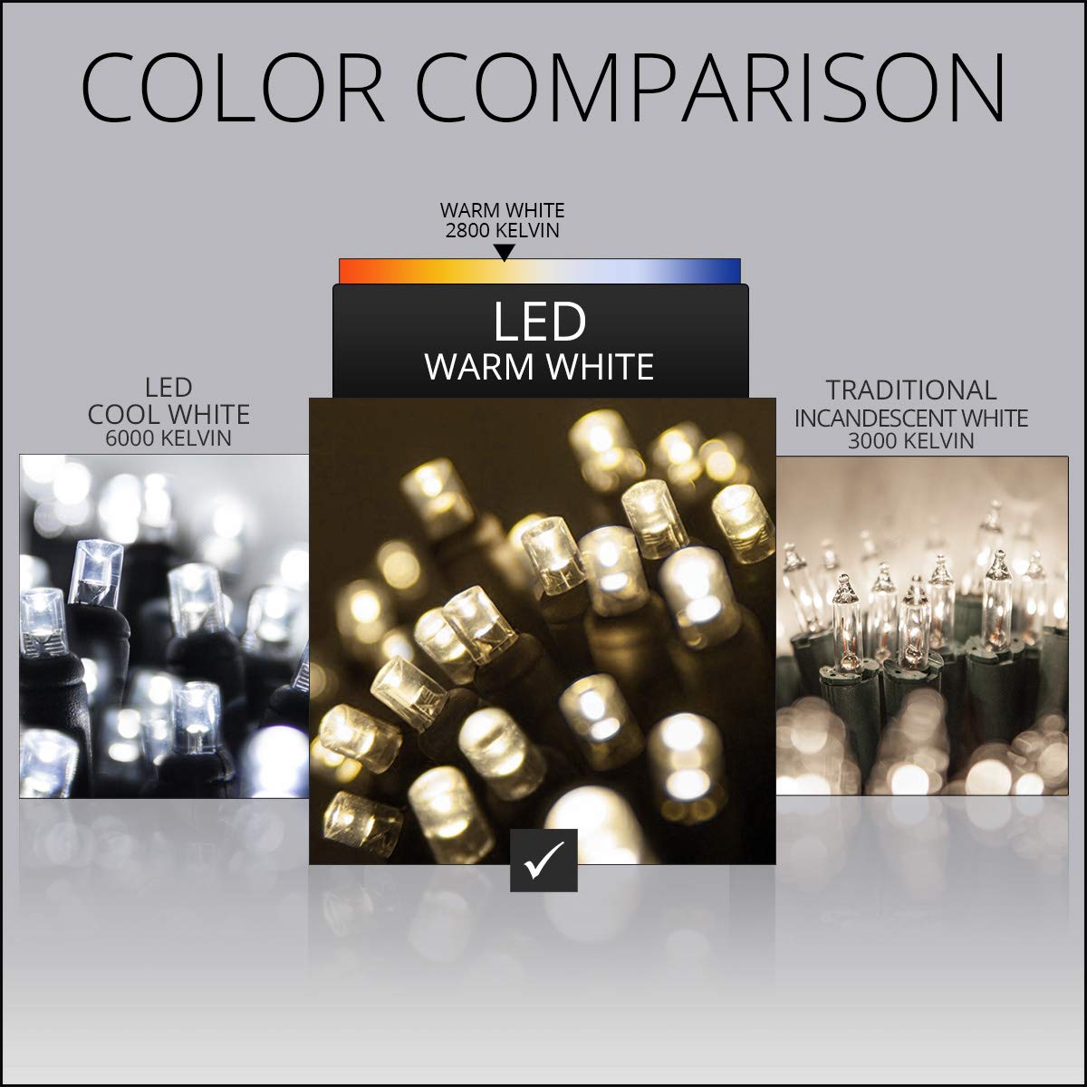 70-Count 5mm LED Warm White Mini Light Set - Indoor/Outdoor Christmas Decorations with 120V UL Certified Black Wire | Perfect for Holiday Trees, Wreaths & Home Decoration
