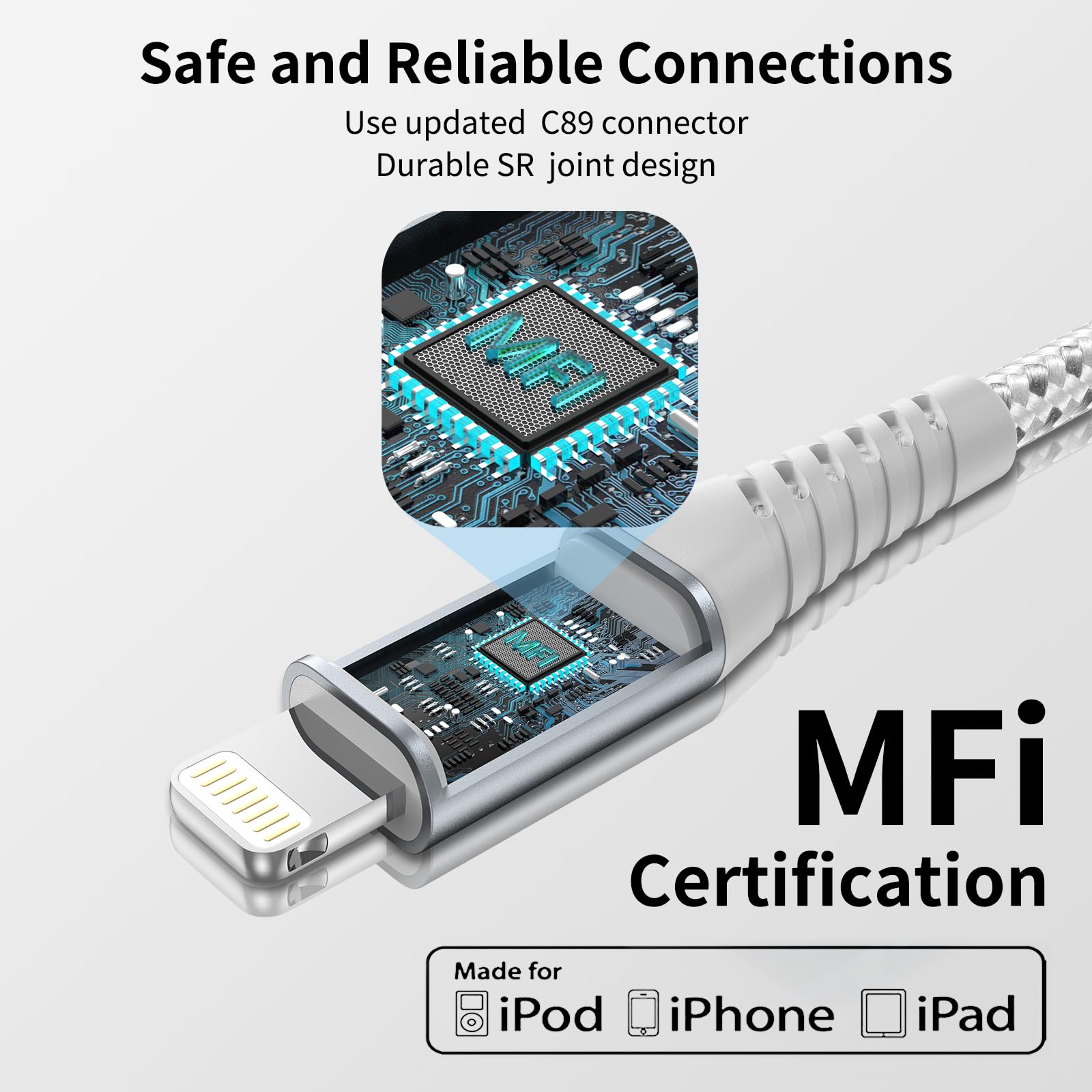 Premium 2FT Braided iPhone Charger Cable 3-Pack - USB A to Lightning Fast Charging Cord for iPhone 14/13/12/11 Pro Max, iPad & AirPods - Durable Silver Cables for Car, Home & Office Use