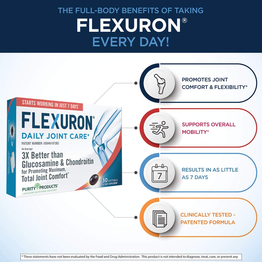 Purity Products Flexuron Joint Formula 3X More Effective Than Glucosamine & Chondroitin - Fast-Acting Joint Support with Krill Oil, Low MW Hyaluronic Acid & Astaxanthin - 30 Capsules (3-Pack) - Relieve Joint Pain & Improve Mobility for Active Lifestyles