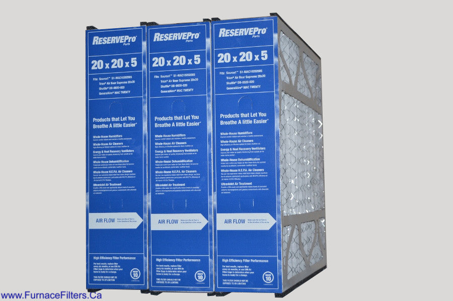 Generalaire 4556 / 4531 20x20x5 MERV 11 Furnace Air Filter - 3 Pack | High Efficiency HVAC Replacement Filters for Home & Commercial Use | Perfect for Allergy & Asthma Relief in Living Rooms, Offices & Schools