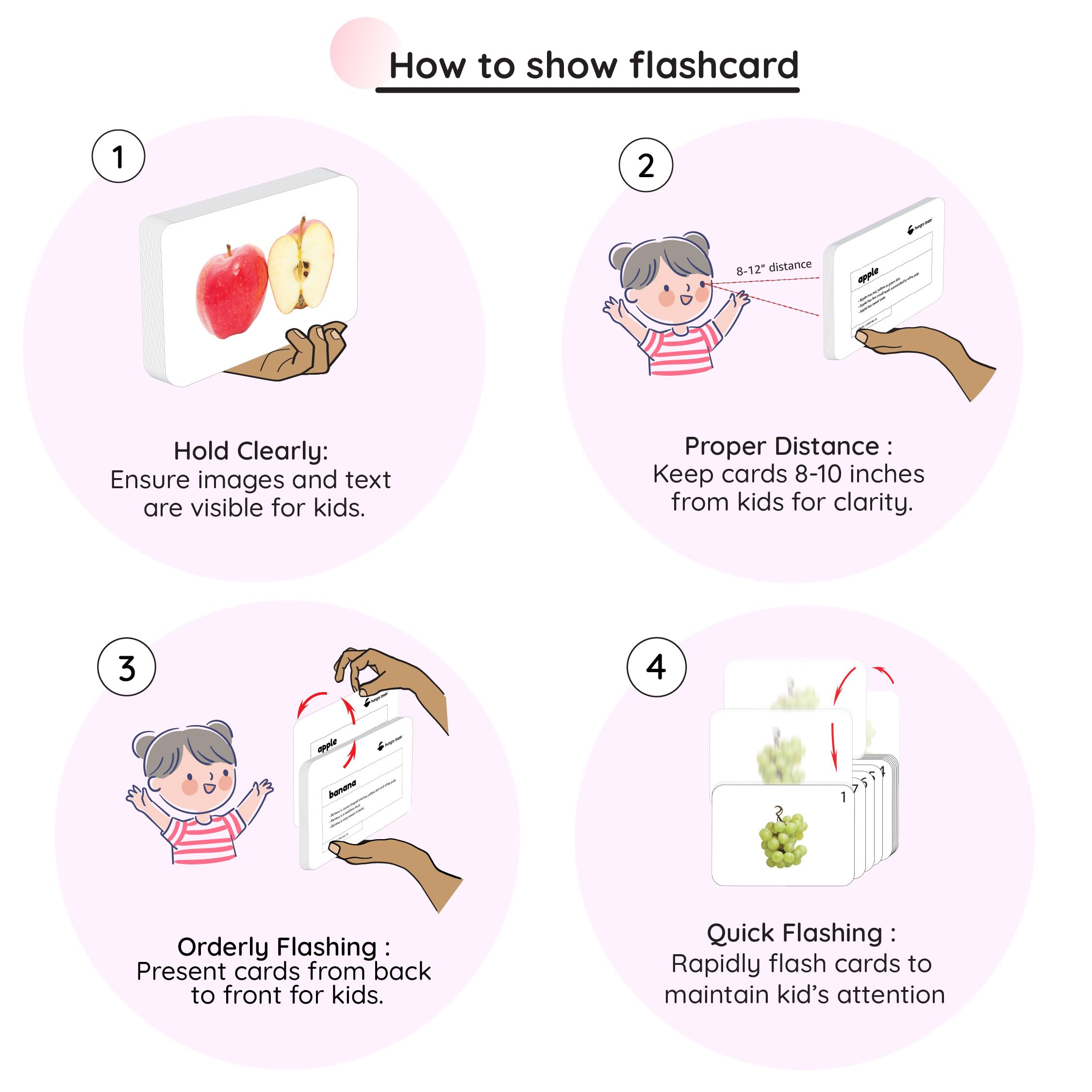 Hungry Brain Pack of 10 Advanced Combo Flash Cards for Toddlers 1 Year | Montessori, Preschool & Kindergarten Learning Activities | Educational Flash Cards for Kids | Perfect for Early Childhood Development & Homeschooling