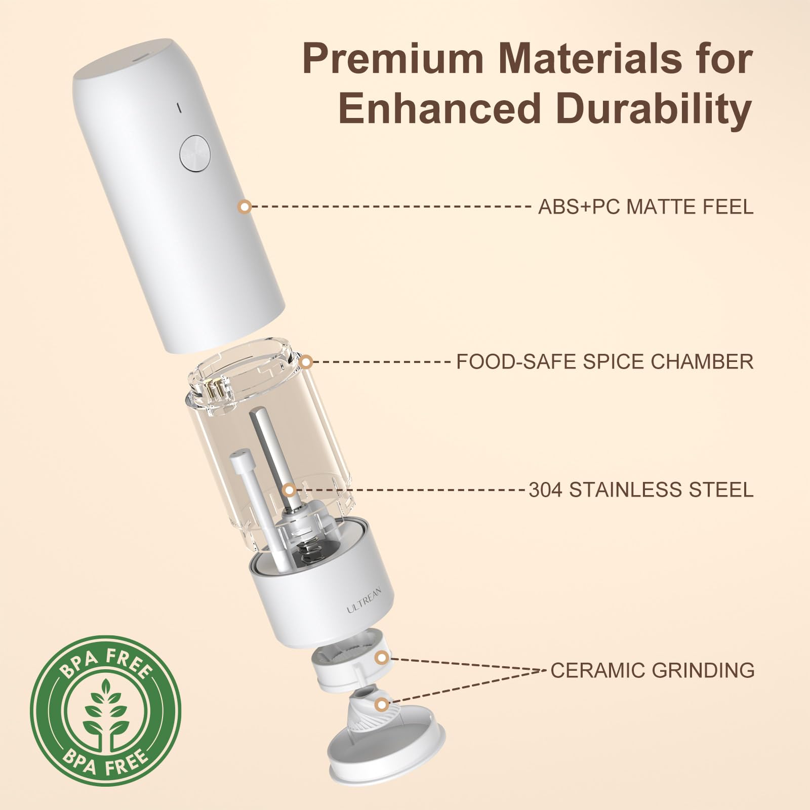 Ultrean Rechargeable Electric Salt and Pepper Grinder Set (2 Pack) - Adjustable Coarseness, LED Light, One-Hand Operation - Perfect for Kitchen, Dining, Camping & Gifting - White