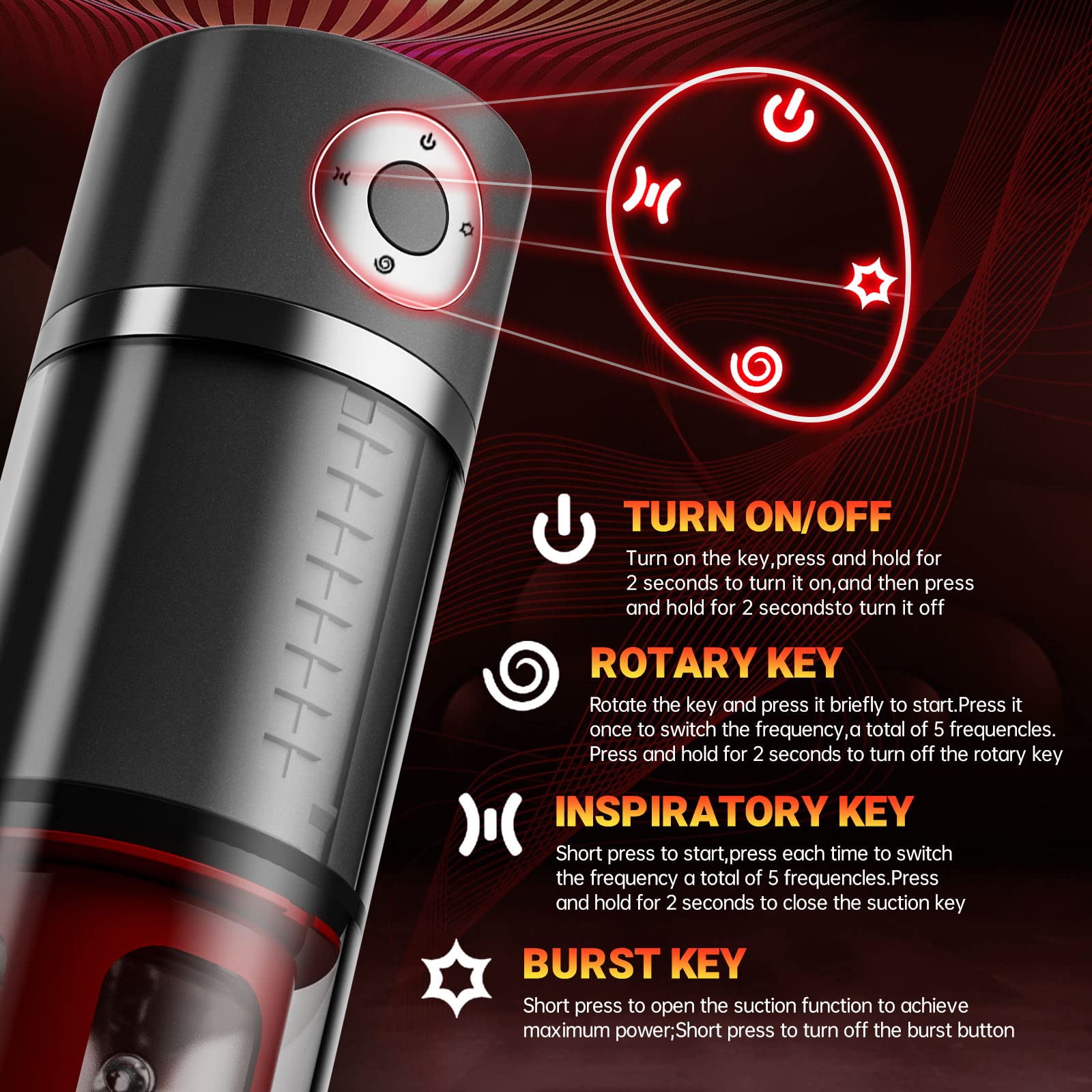 Premium Automatic Male Masturbator - 5 Rotation & 5 Suction Modes Electric Penis Pump - Rechargeable Adult Sex Toy for Men with Realistic Blowjob Simulation - Perfect for Solo Play, Couples Fun & Discreet Pleasure at Home