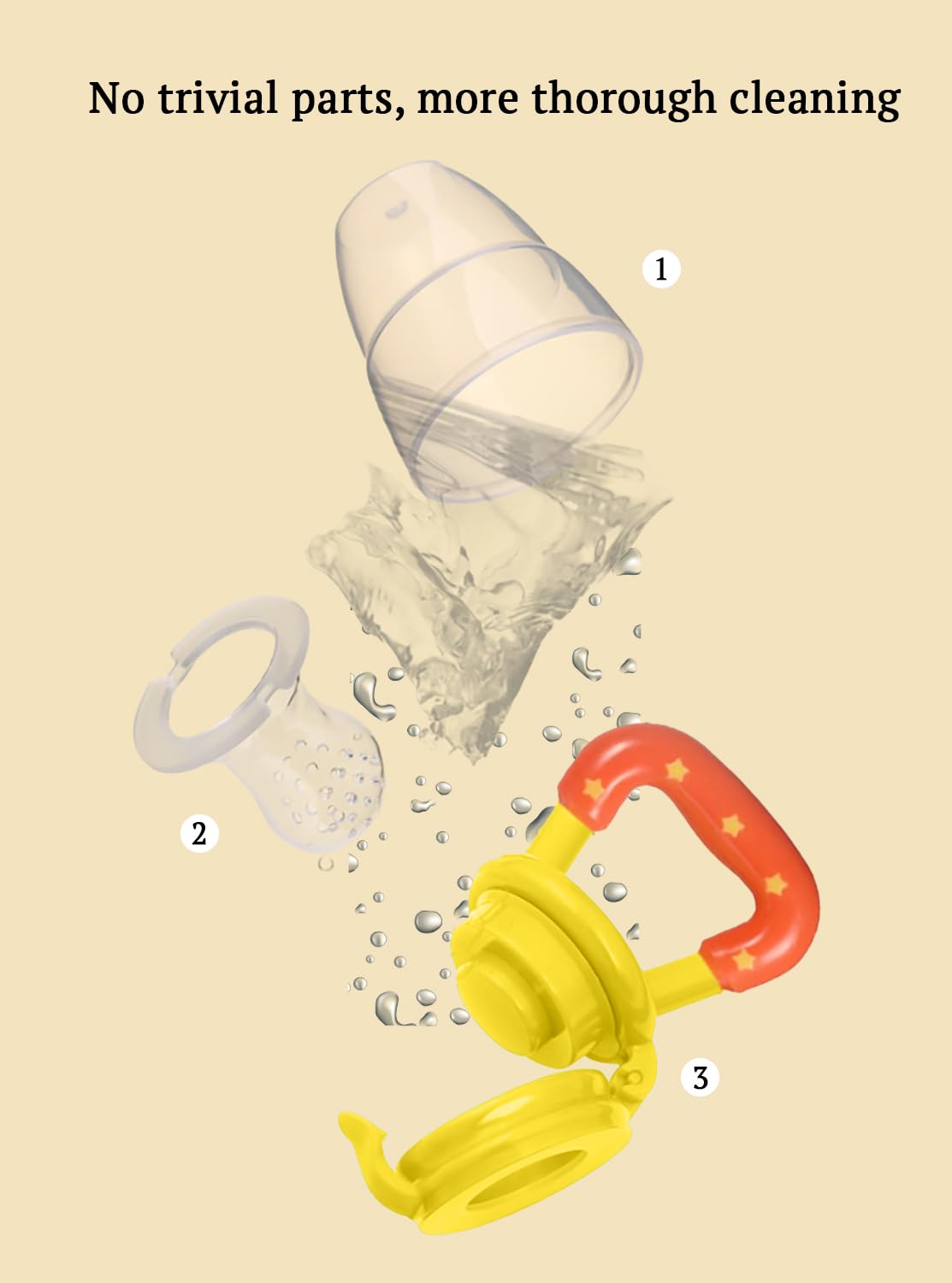 SYGA Medium Fresh Food Nibbler - Baby Fruit Feeder Pacifier with Silicone Mesh for Teething Infants (Yellow) | Perfect for On-the-Go Snacking & Soothing Sore Gums