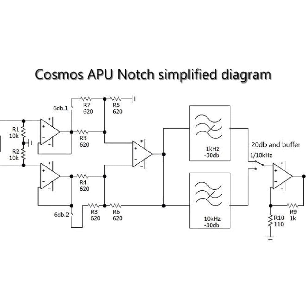 E1DA APU Cosmos Analog Processing Unit - High Performance Low Noise Preamp for Studio Recording & Live Sound