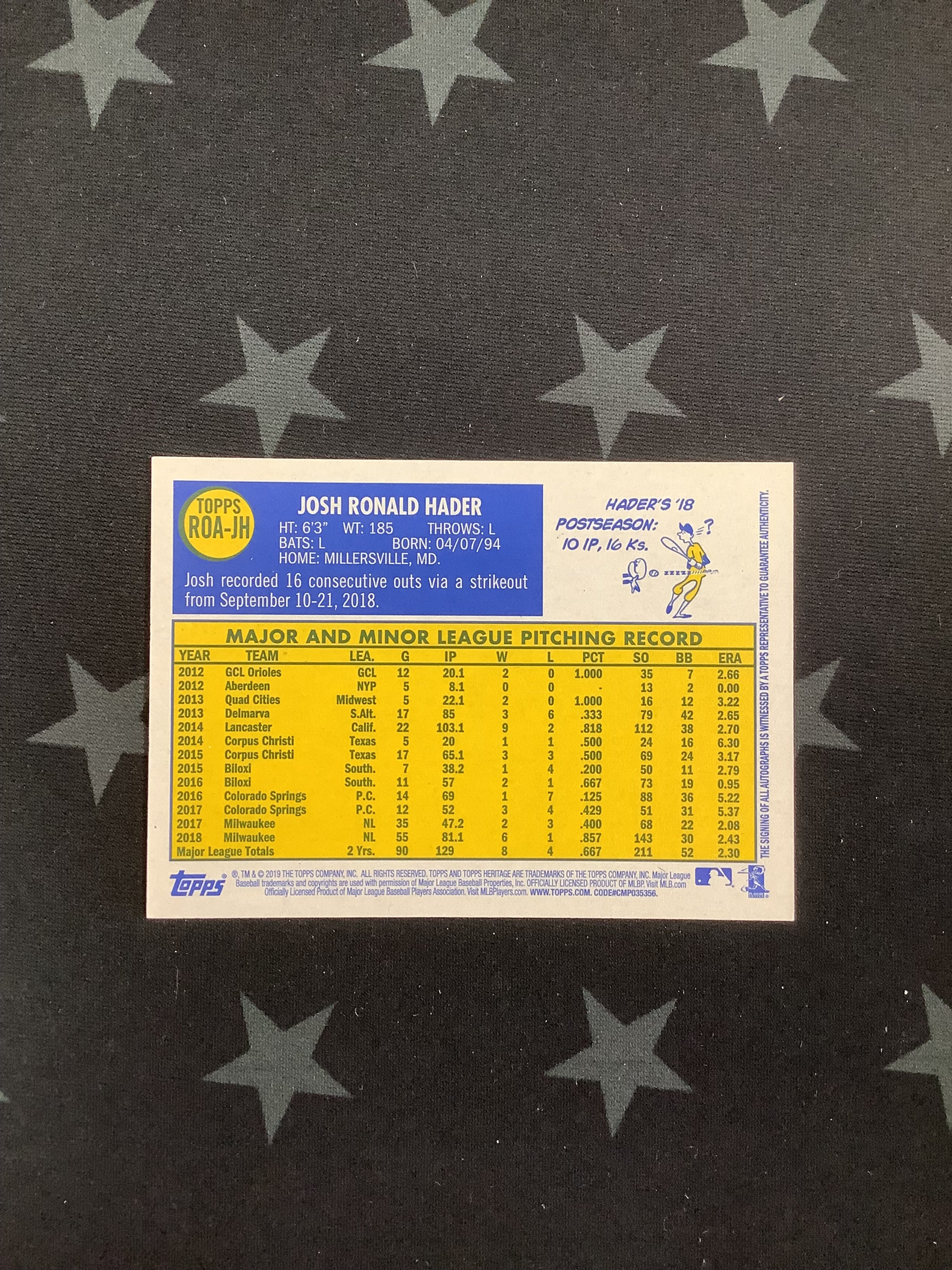 2019 Topps Heritage Baseball Josh Ronald Hader Autograph Card #ROA JH - MLB Collectible for Fans & Investors - Perfect for Display, Trading, and Memorabilia Collections