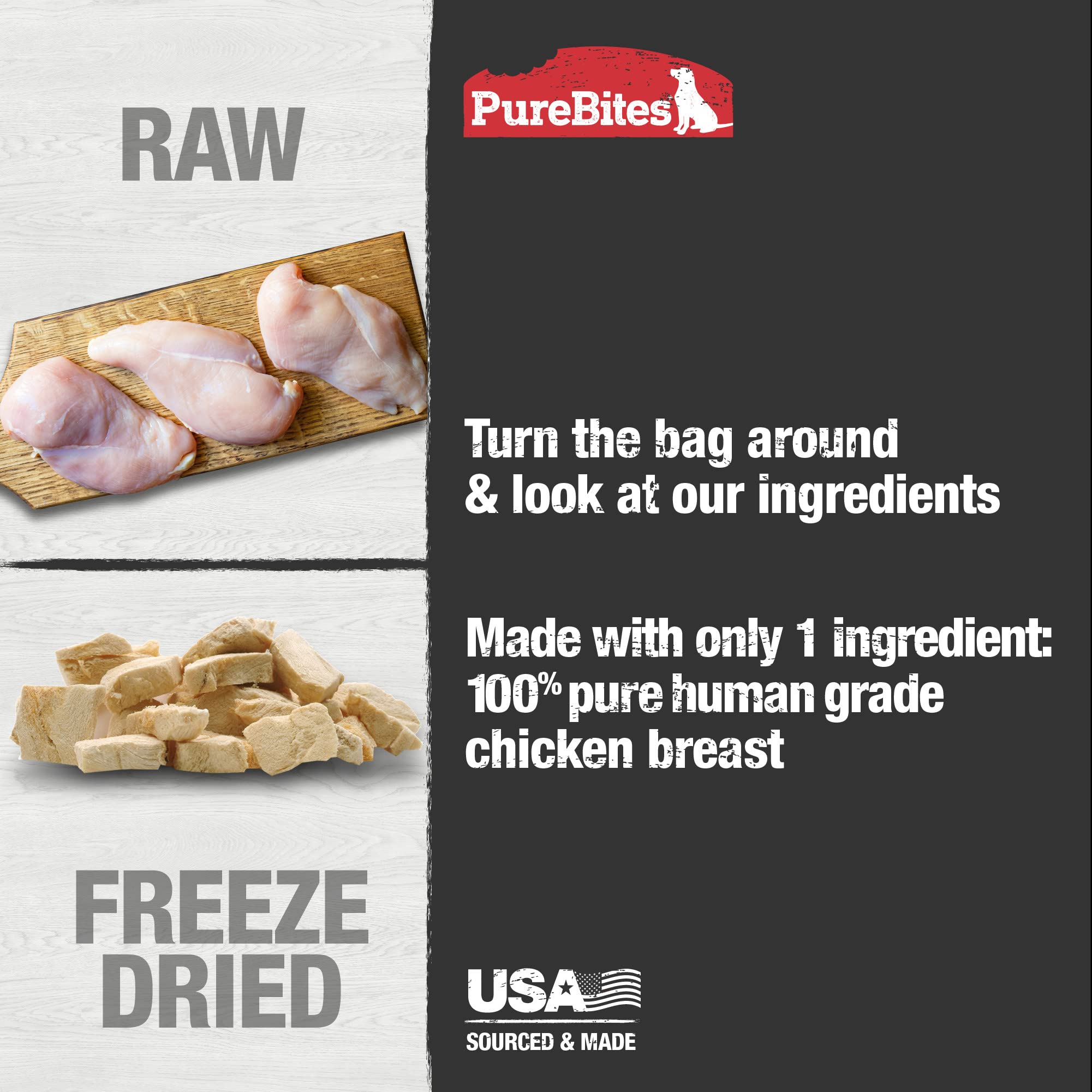 PureBites Freeze Dried Chicken Dog Treats - Single Ingredient, Made in USA, 8.6oz - Healthy Training Rewards & Natural Dental Chews for Puppies & Adult Dogs