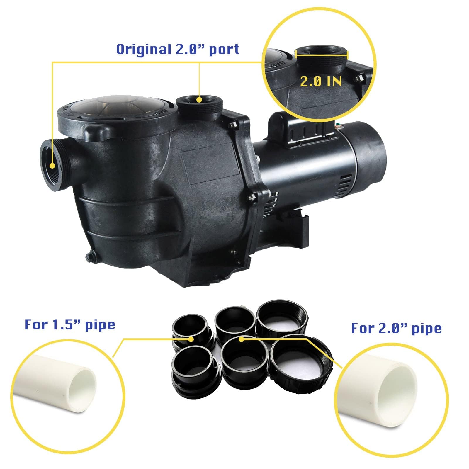 2.5HP Variable Speed Pool Pump for Inground & Above Ground Pools | 230V DoE-Compliant Motor | 2-Inch Port with 1.5