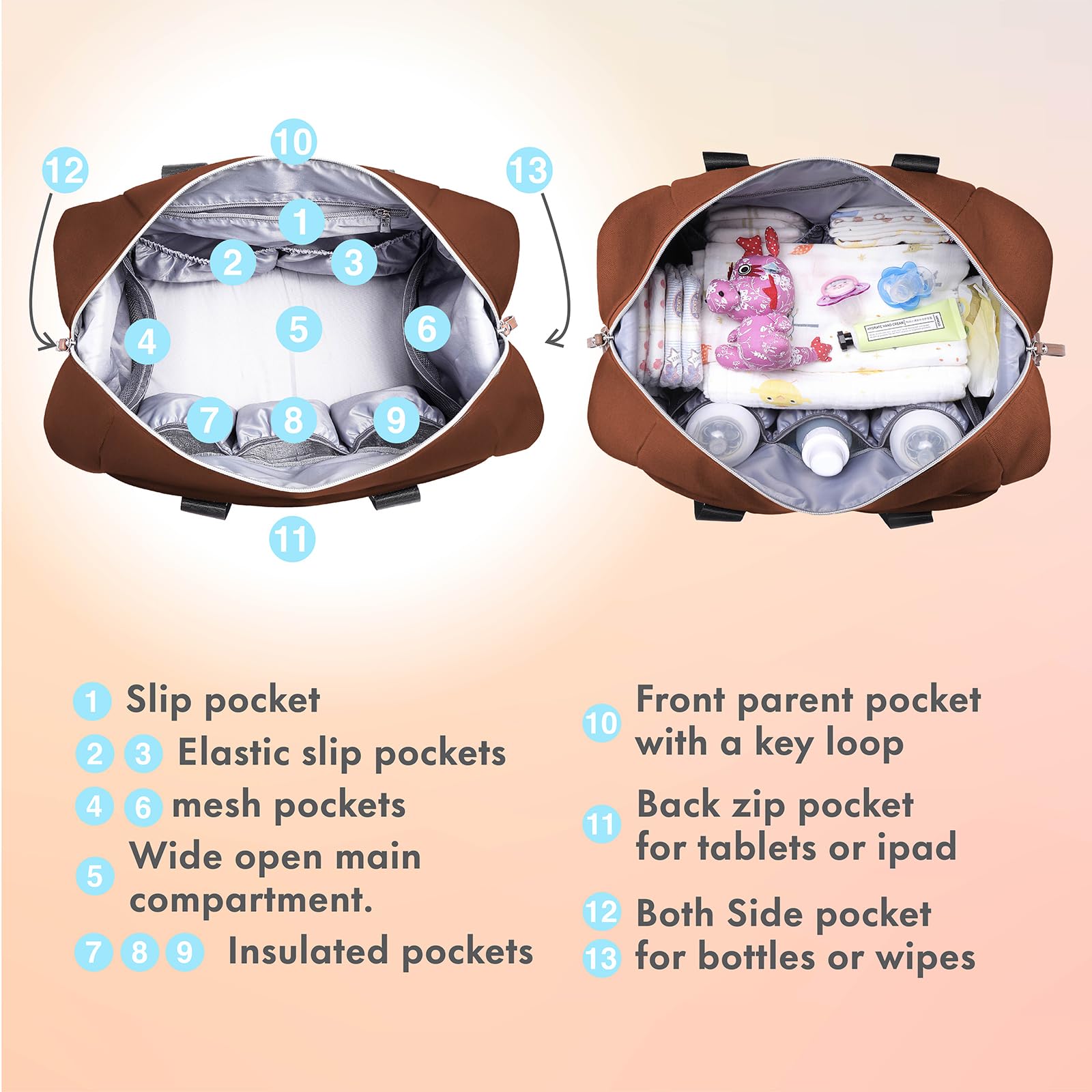 Waterproof Diaper Bag Tote with Changing Mat & Pacifier Holder - Large Maternity Backpack for Moms & Dads - Perfect for Travel, Daycare & Family Outings