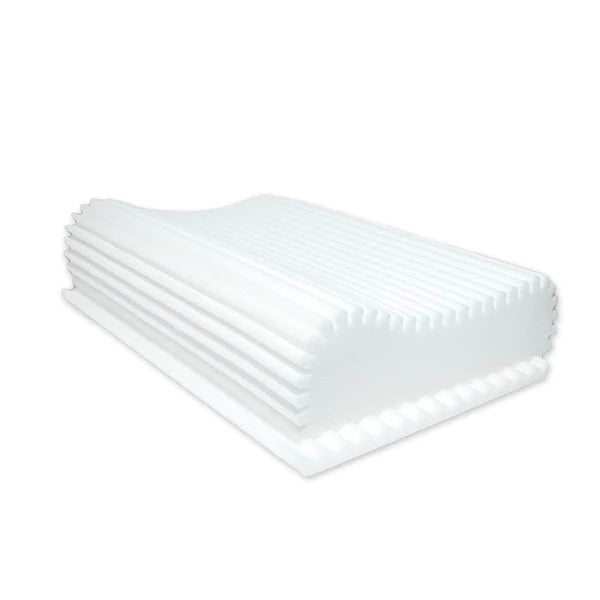 FlexiPillow Harmony Memory Foam Pillow for Neck Pain Relief - Orthopedic Contour Pillow for Side, Back & Stomach Sleepers - Premium Cooling Pillow for Better Sleep & Pressure Relief