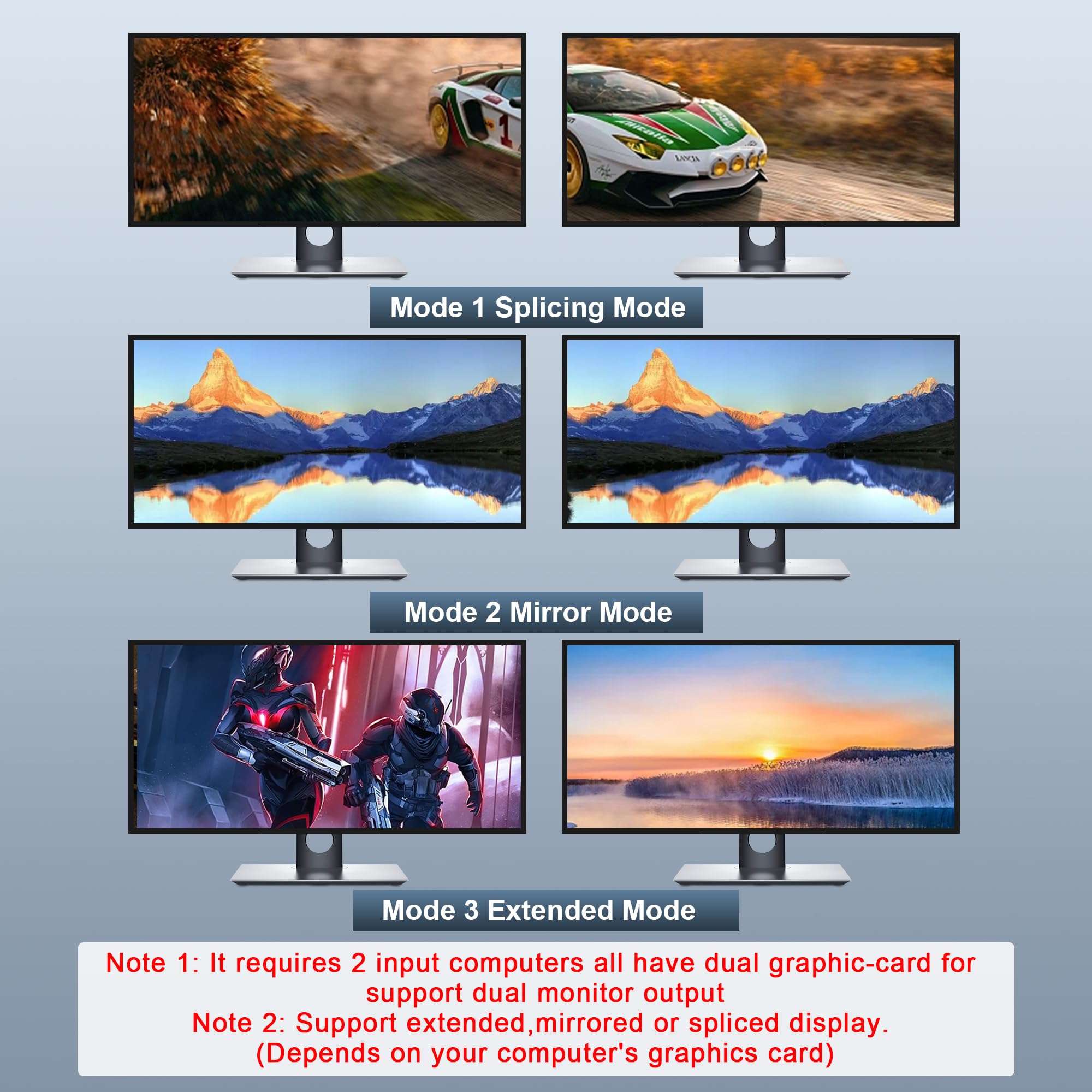 4K 60Hz USB 3.0 HDMI Dual Monitor KVM Switch for 4 Computers - EDID Support, Audio/Mic Output & 3 USB Ports | Perfect for Home Office, Gaming Setup & Multi-PC Workstations