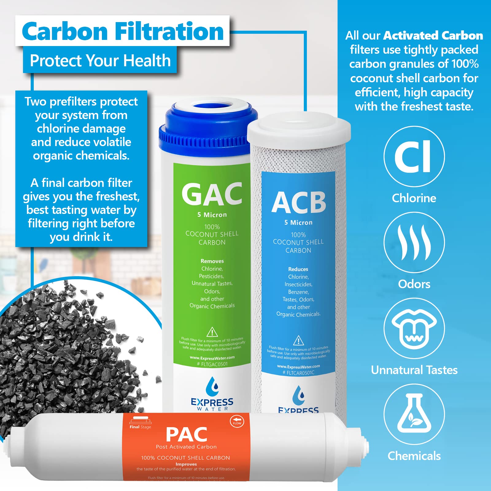 Express Water 6-Month Alkaline Reverse Osmosis Replacement Filter Set – 6 Filters with 100 GPD RO Membrane – 10 Inch Water Filtration System for Clean Drinking & Cooking Water