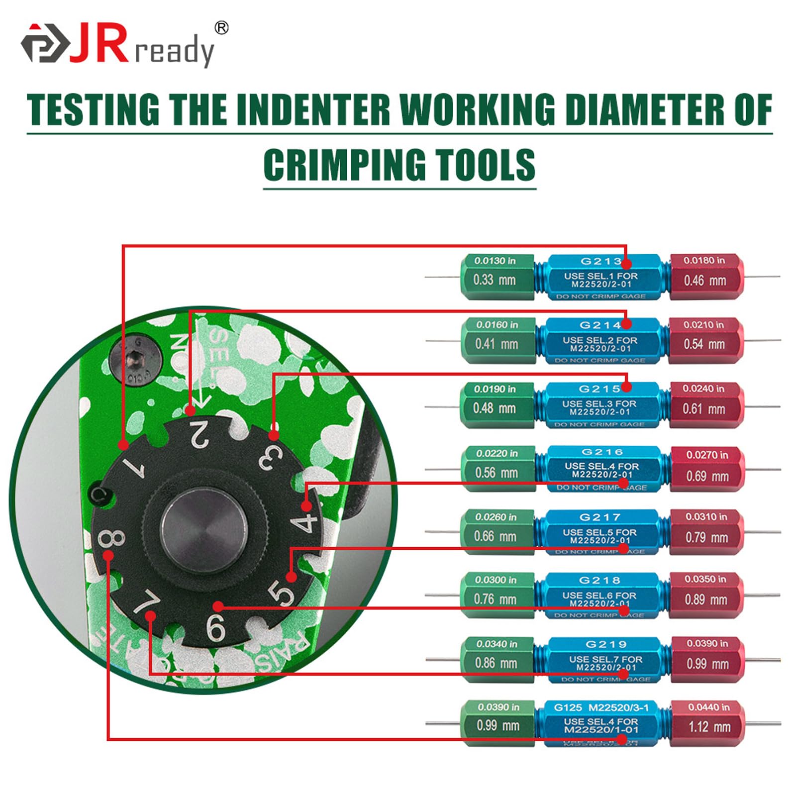 JRready ST2060-AS2G M22520 Aviation Crimp Tool Kit with 7 Positioners & G125 Gauge - 20-32AWG Miniature Connector Crimper for Solid Barrel Contacts in Electronic Systems - Perfect for Aircraft Wiring, Avionics Repair, and Electronics Manufacturing