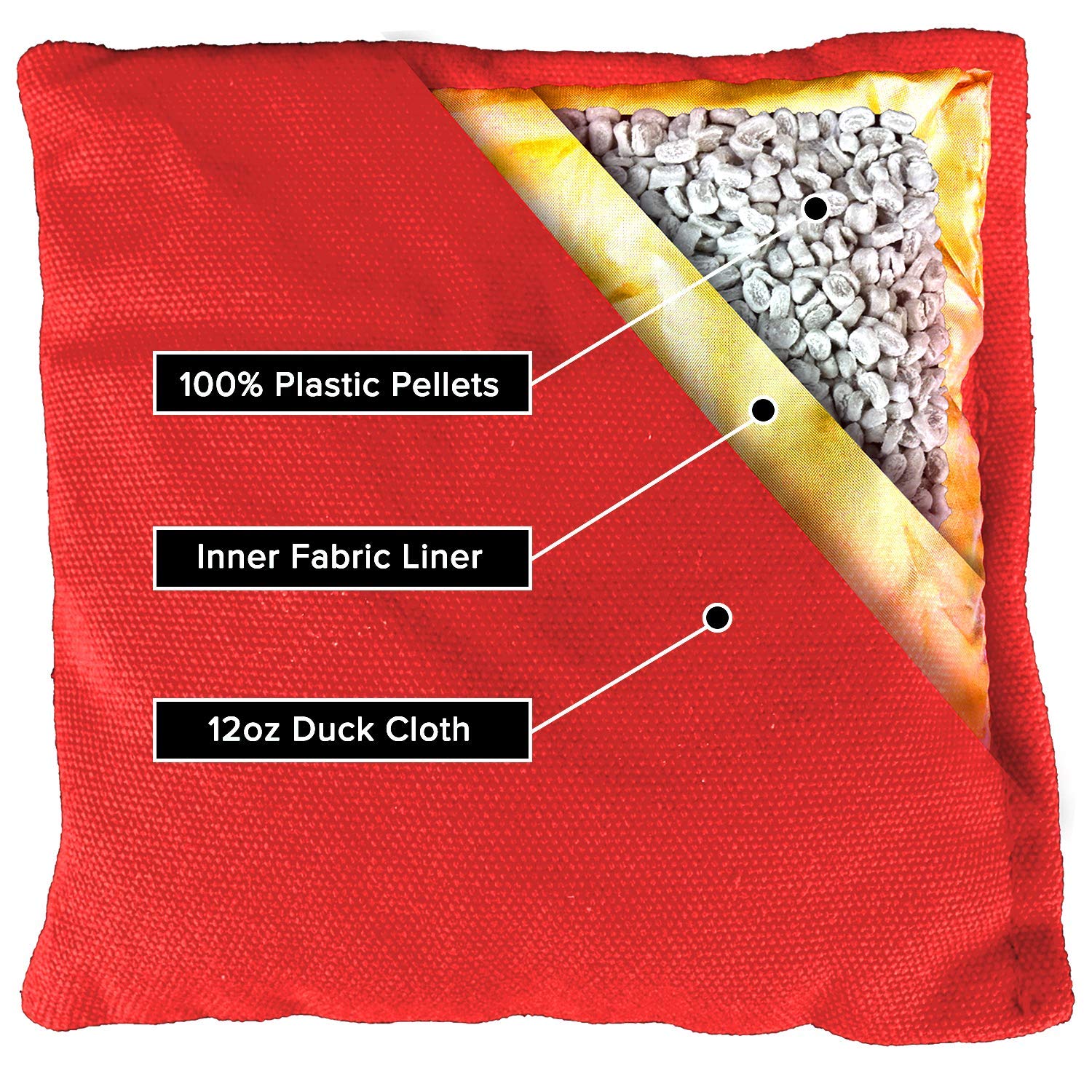 Champions Weather Resistant Cornhole Bean Bags Set of 8 - Premium Outdoor Game Accessories for Backyard, Tailgating & Beach Parties