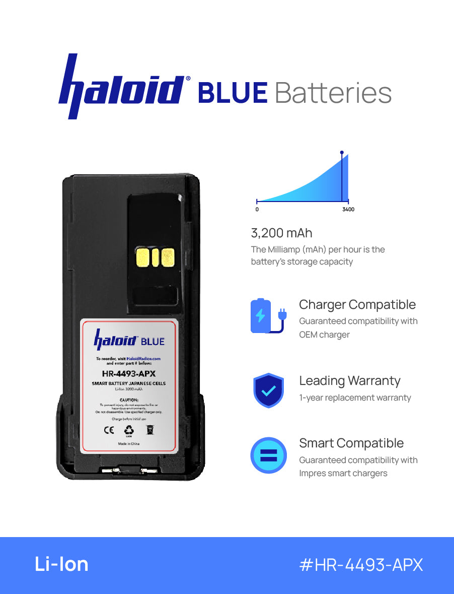 Haloid BLUE HR 4493 APX Lithium Battery 4493 APX - Compatible with Motorola APX4000 APX1000 APX900 Two-Way Radios | Long-Lasting Power for Public Safety, Security & Emergency Communications