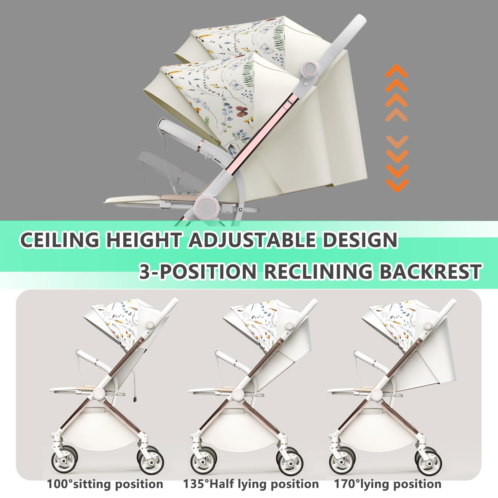 Lightweight Baby Stroller for Infants 6+ Months - Aluminum Frame with Footmuff, Cup Holder & Storage Basket - Perfect for Travel, Shopping & Daily Walks (White)