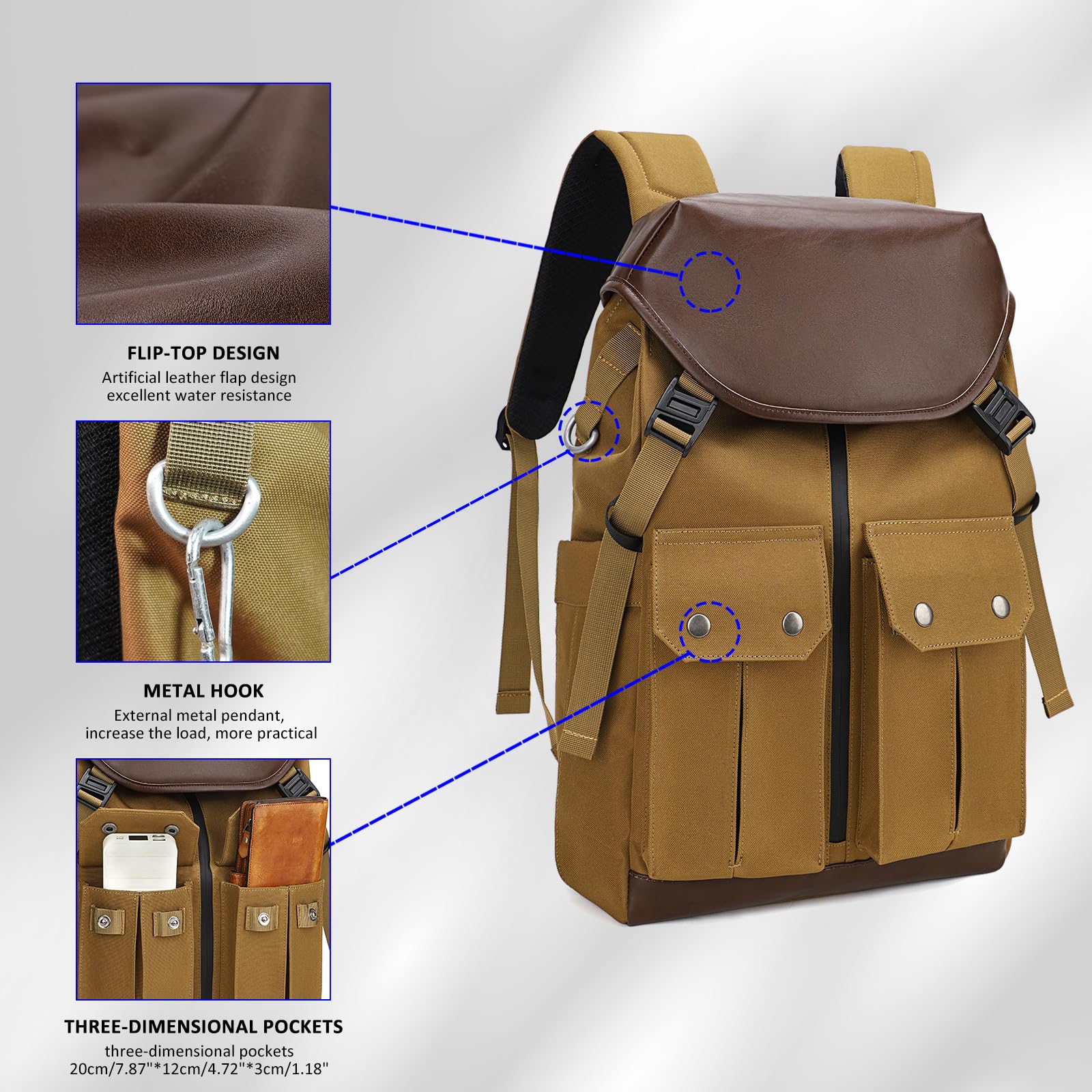 Vintage Waterproof Travel Laptop Backpack for Men & Women - 15.6 Inch College Carry On Backpack (Yellow) - Perfect for Business Trips, Commuting & School Use