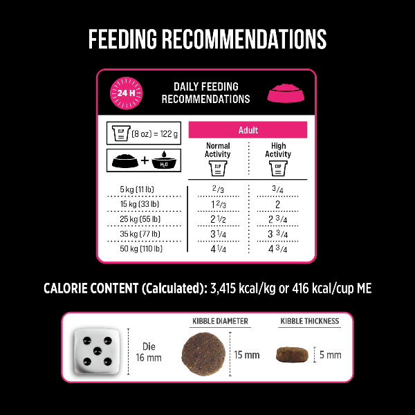 Nutrience SubZero Lamb & Pumpkin Limited Ingredient Dry Dog Food - Grain-Free, High-Protein for Sensitive Stomachs - Perfect for Adult Dogs with Allergies or Digestive Issues