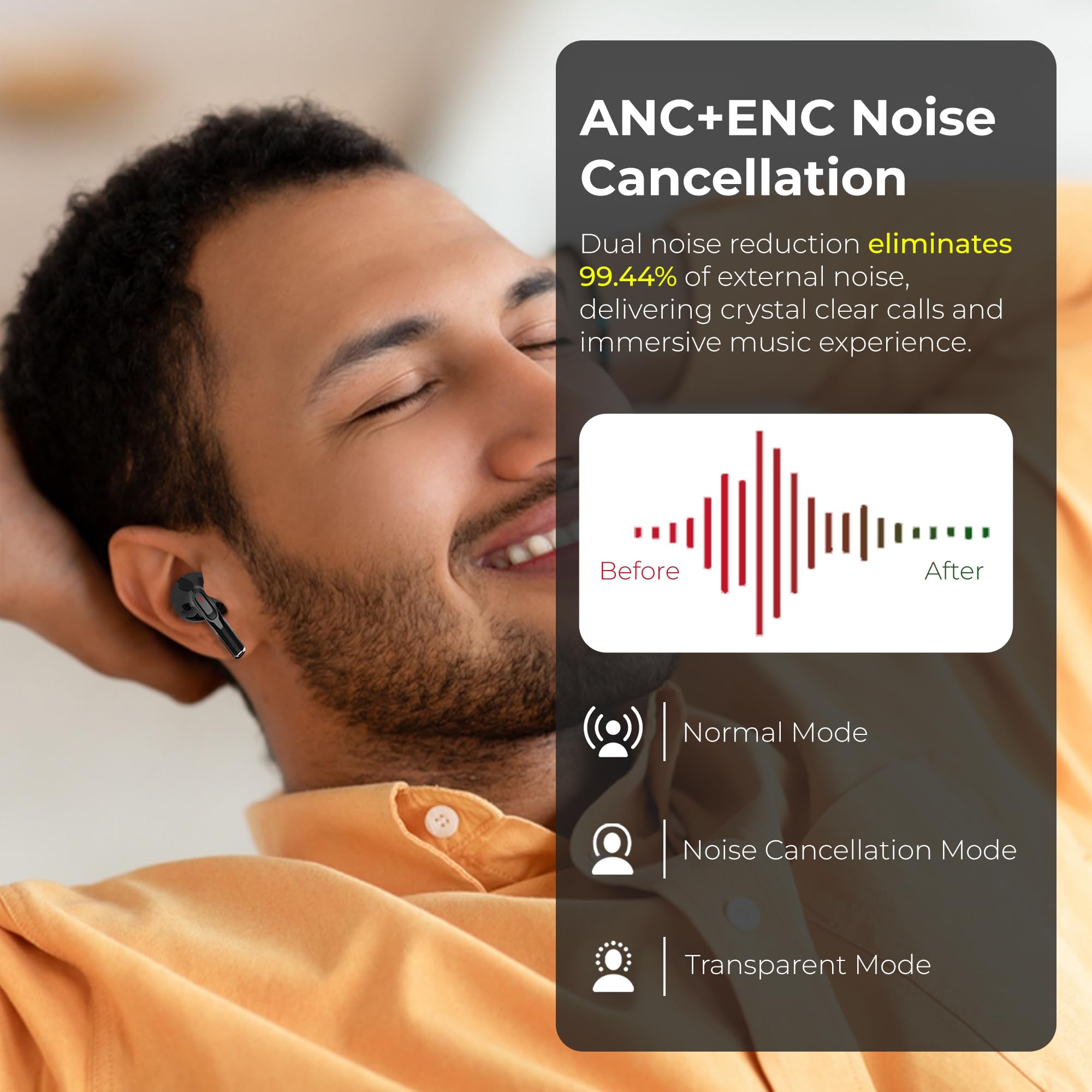 Wireless Bluetooth 5.4 Earbuds with Active Noise Cancelling, Touch Control & Transparency Mode - Premium Black Stereo Headphones for Workout, Travel & Office Use