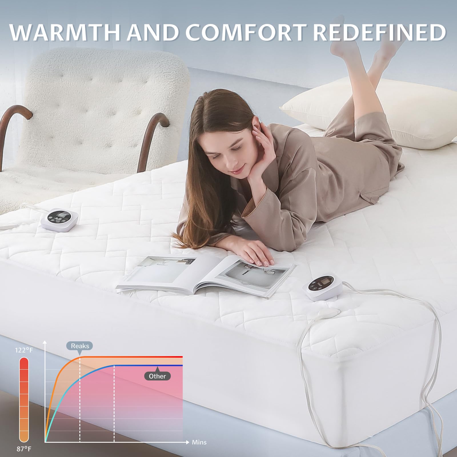 Reaks Electric Heated Mattress Pad - California King Size, Quilted Dual Control with 10 Heat Settings, ETL Certified Bed Warmer with 1-12 Hour Timer & Auto Shut Off, Lighted Buttons, White - Perfect for Cold Nights & Arthritis Pain Relief