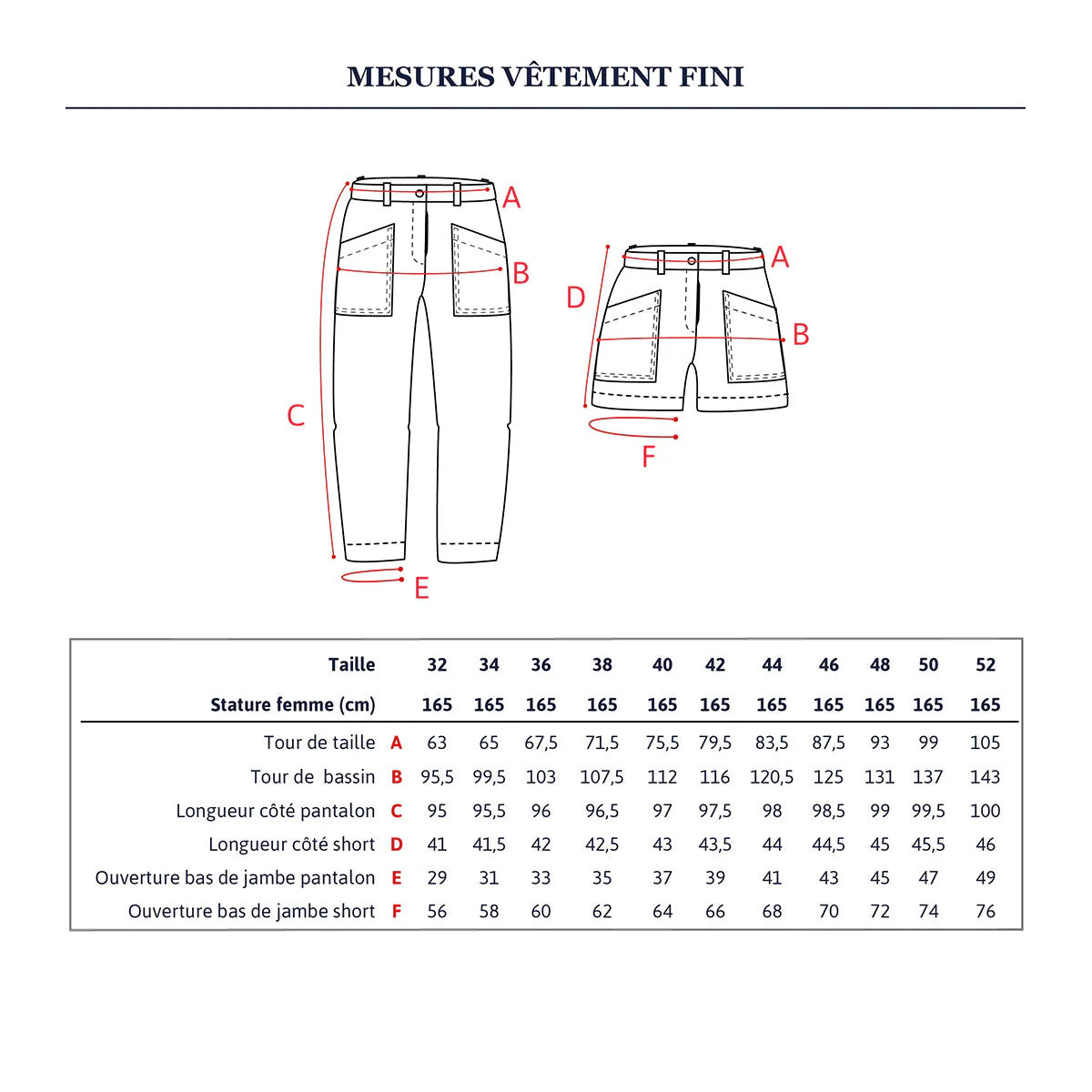 Berlin Pants & Shorts Sewing Pattern - DIY Women's Casual Wear for Summer & Travel | Perfect for Home Sewing Projects & Fashion Designers