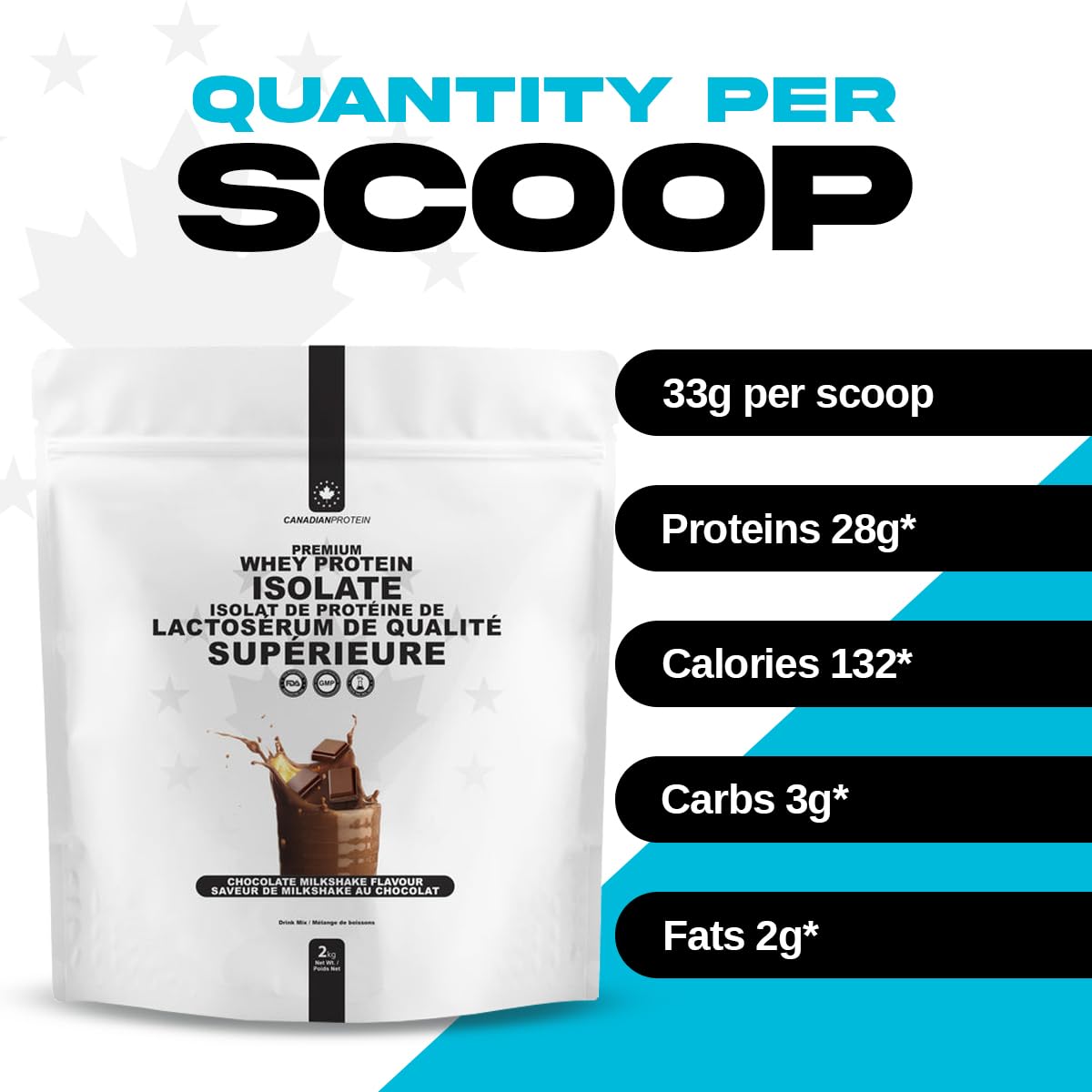 Canadian Protein 100% Whey Isolate Powder - 27g Protein per Serving, 2kg Chocolate Milkshake Flavor | Low Carb, Keto Friendly, Rich in BCAAs for Muscle Recovery | Ideal for Post-Workout, Weight Loss & Healthy Lifestyle