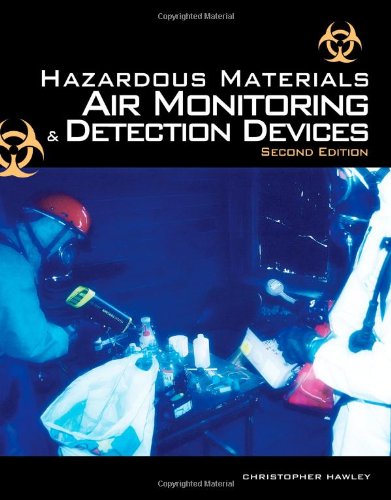 Hazardous Materials Air Monitoring & Detection Devices - Portable Gas Detectors for Industrial Safety & Emergency Response | OSHA Compliant Equipment for Workplace Safety & Environmental Monitoring