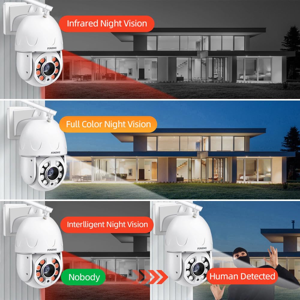 5MP 30X Optical Zoom WiFi Security PTZ Camera - Wireless/Wired CCTV Surveillance System with ONVIF, Two-Way Audio, Motion Detection & Auto Tracking, 330ft Color Night Vision - Ideal for Home Security, Business Monitoring & Outdoor Surveillance