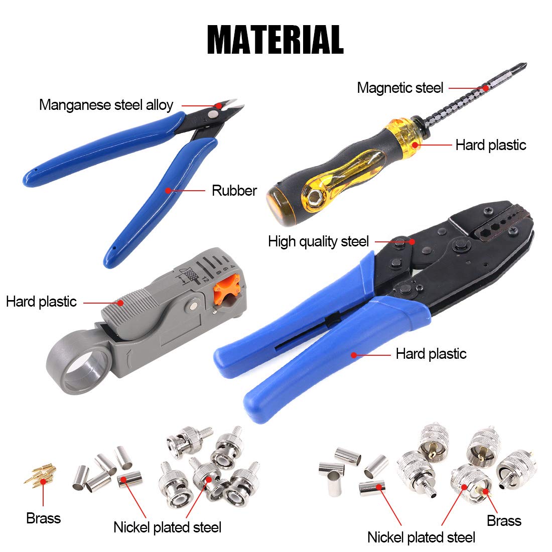 Glarks Coaxial Cable Tool Set - Coax Cable Crimper, Stripper & Wire Cutter with 10pcs F Compression Connectors Kit for TV, Satellite & Internet Installation